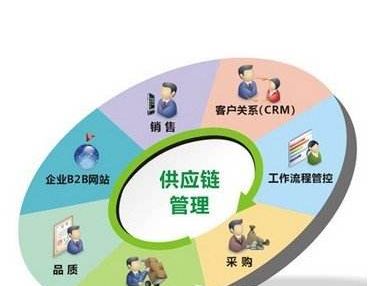 闭门器松紧怎么调试